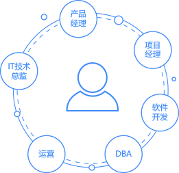 引領(lǐng)未來，智創(chuàng)無限——公司簡(jiǎn)介