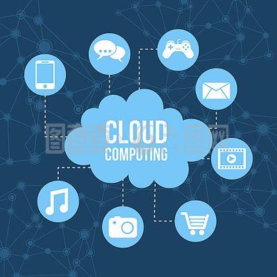 云計(jì)算與應(yīng)用程序圖標(biāo) 軟件云化的視覺與功能詮釋